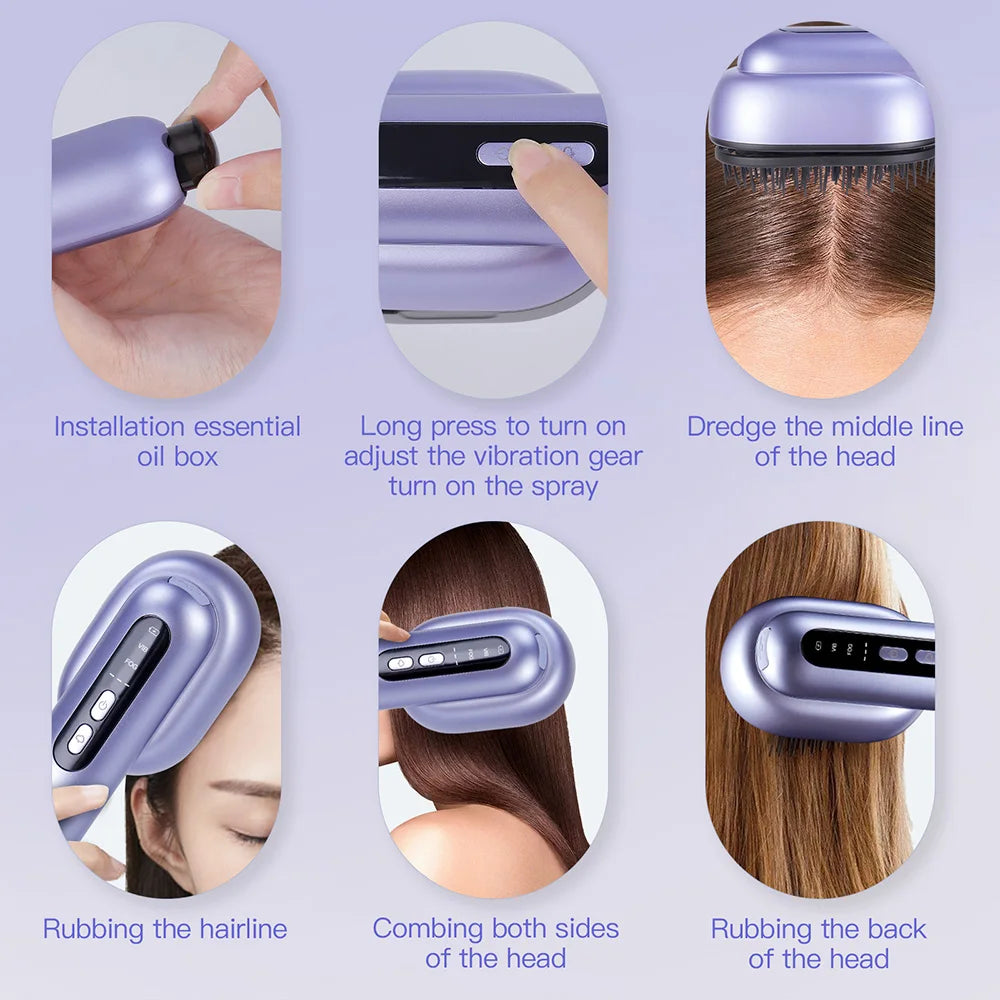 RootBloom © (Hair Growth Booster)