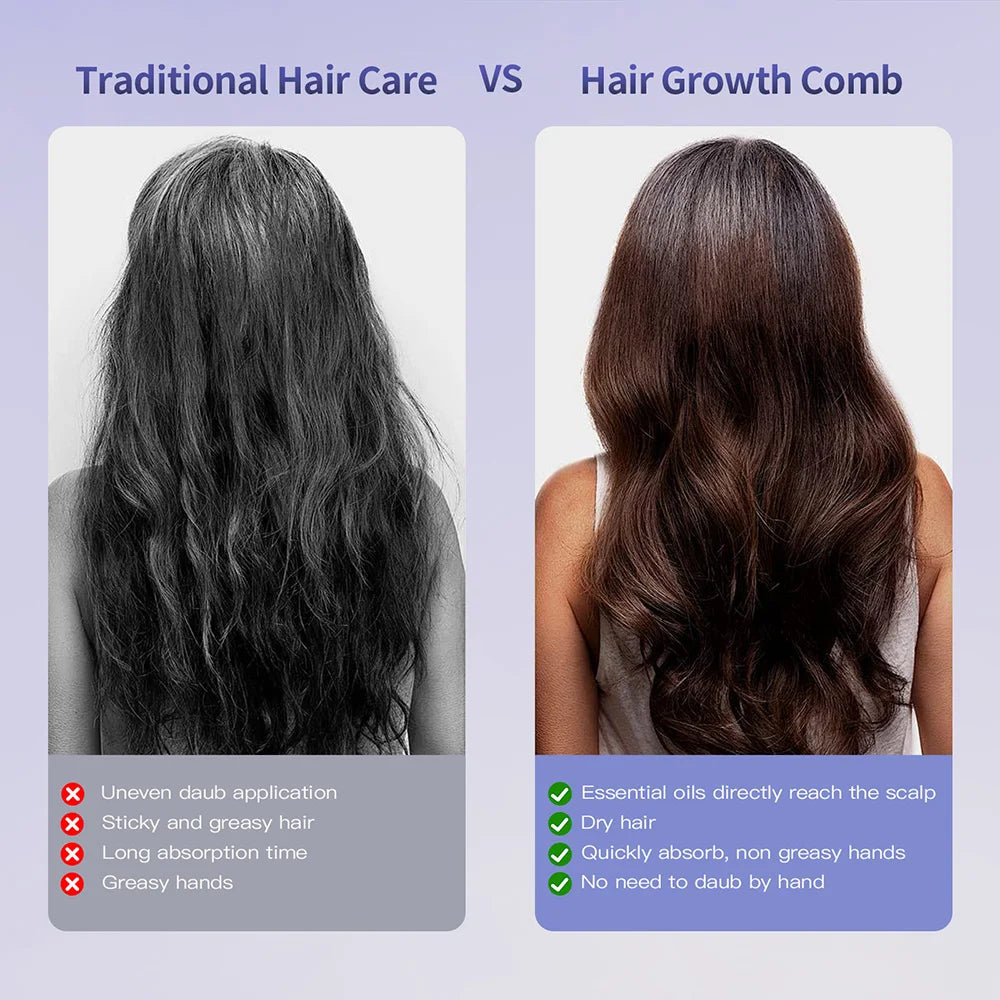 RootBloom © (Hair Growth Booster)