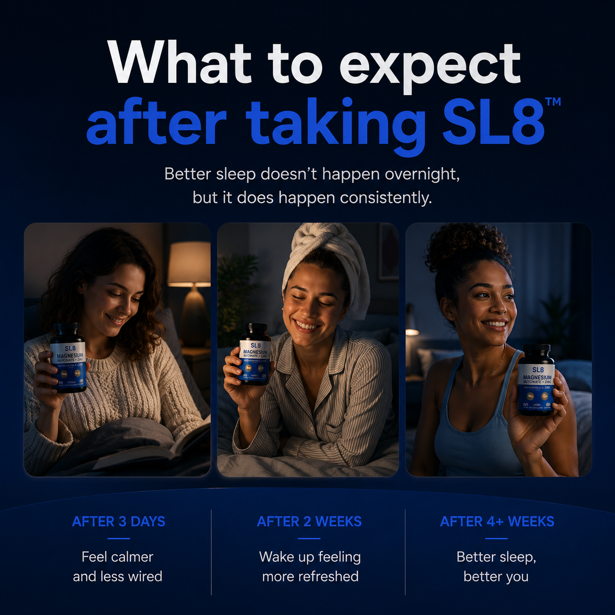 SL8™