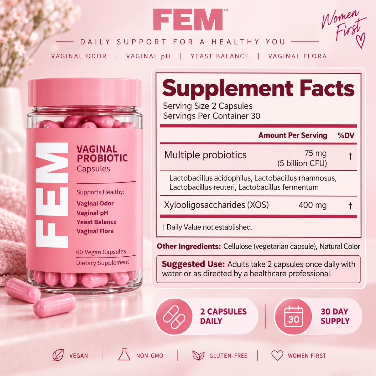 FEM™ Hygiene