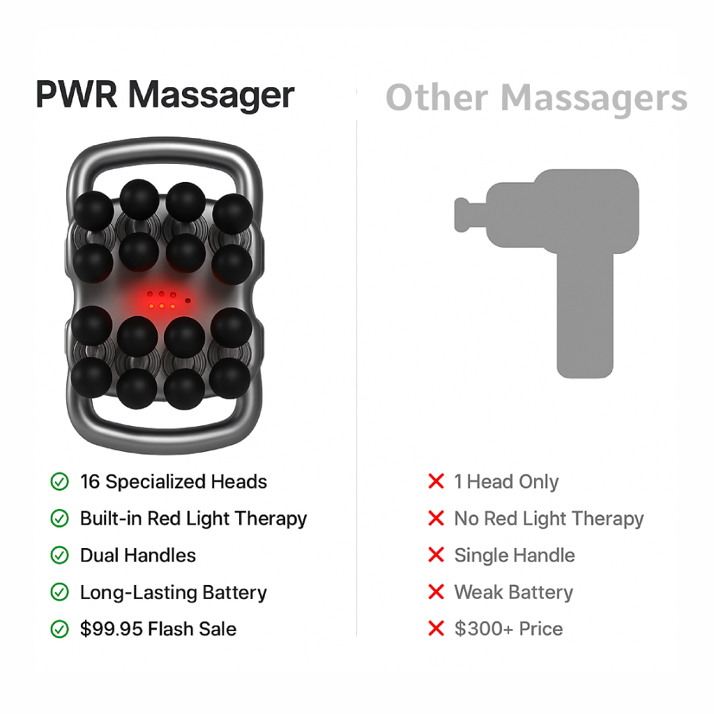 PWR™ Pro Massager