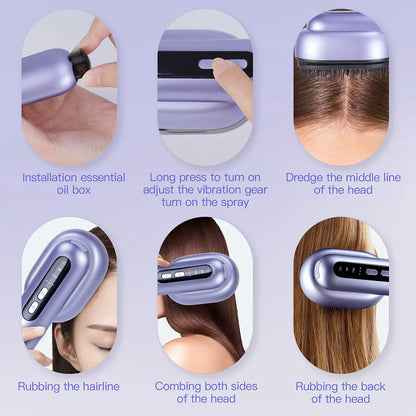 RootBloom © (Hair Growth Booster)